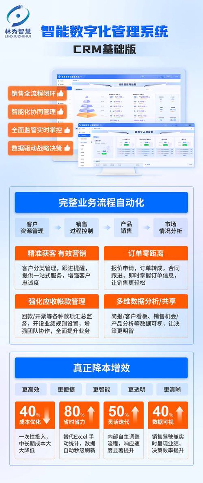 软件开发外包:行业发展的新风向